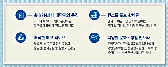 하나로 축산물 백화점 이미지
