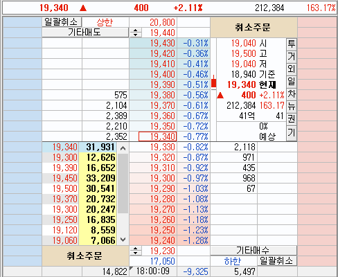 디아이산업 이미지