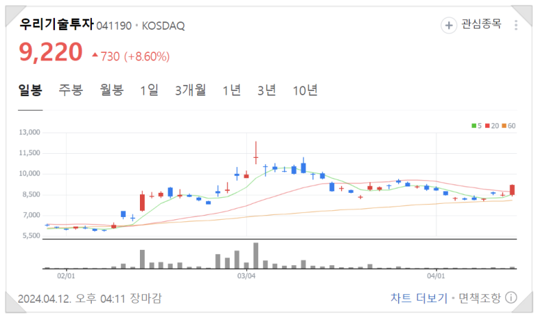 케이지티테크 이미지