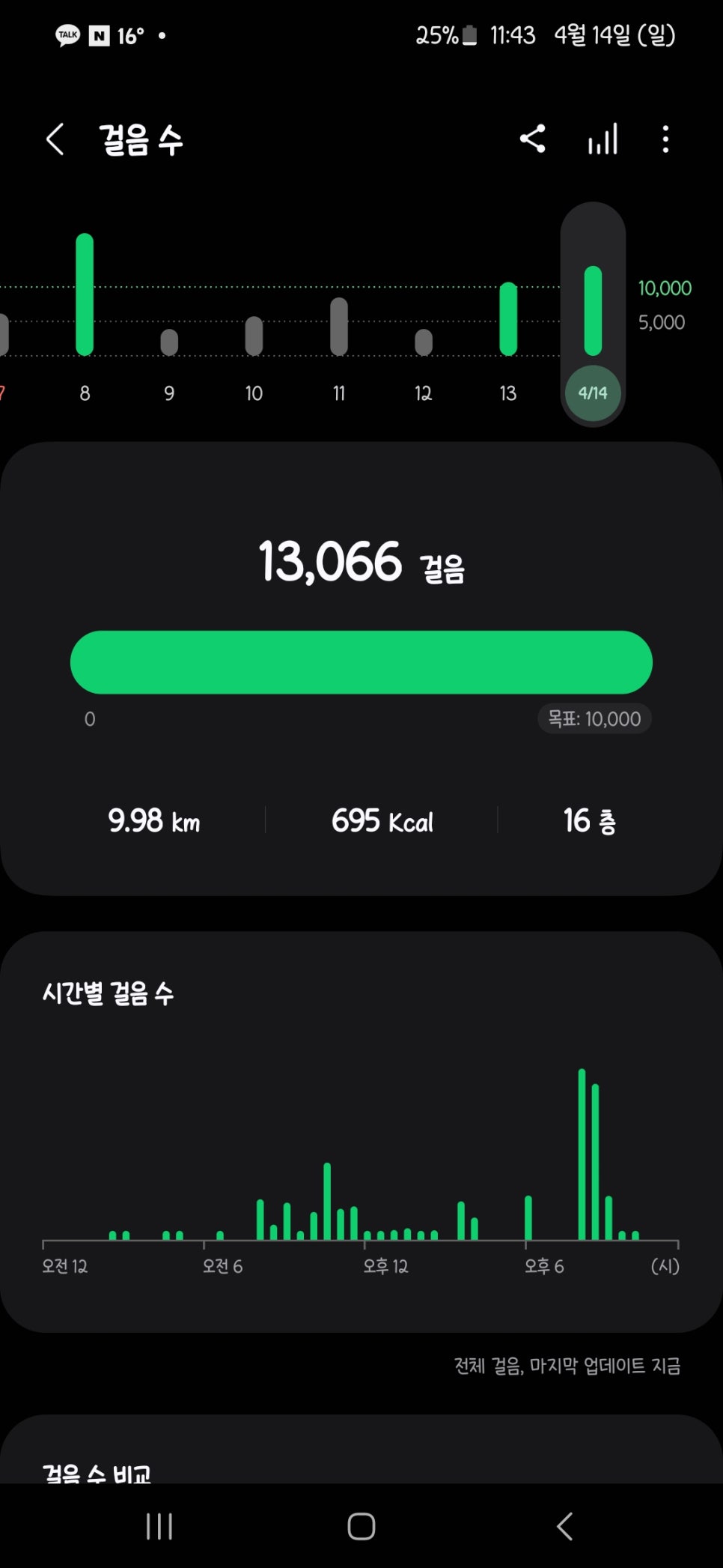 커달 이미지