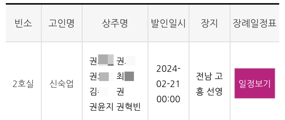 학교법인가톨릭학원(여의도성모병원) 이미지