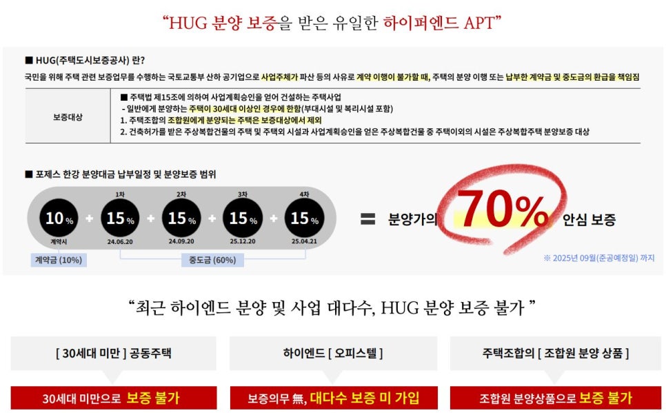 유일종합건축사사무소 이미지