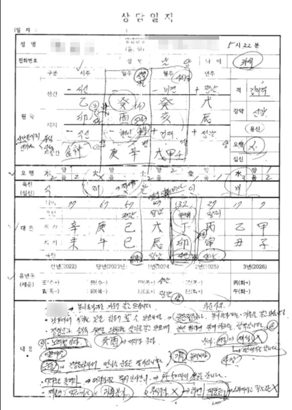 일주사주타로카페 이미지