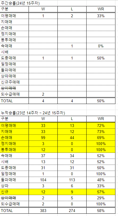 대원삼성석유 이미지