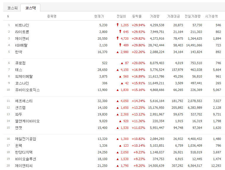 피제이유통 이미지