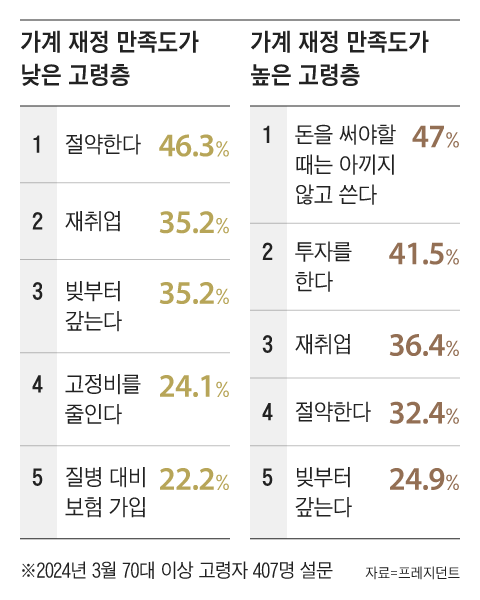 생활방식연구소 이미지