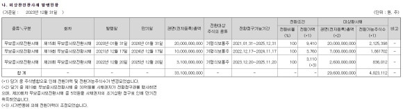 아이비피에스 이미지