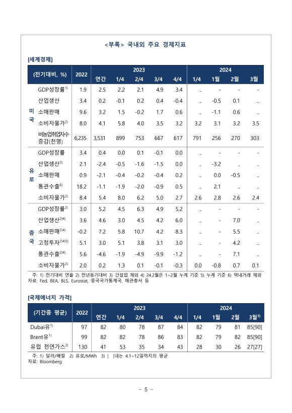 성도상회 이미지