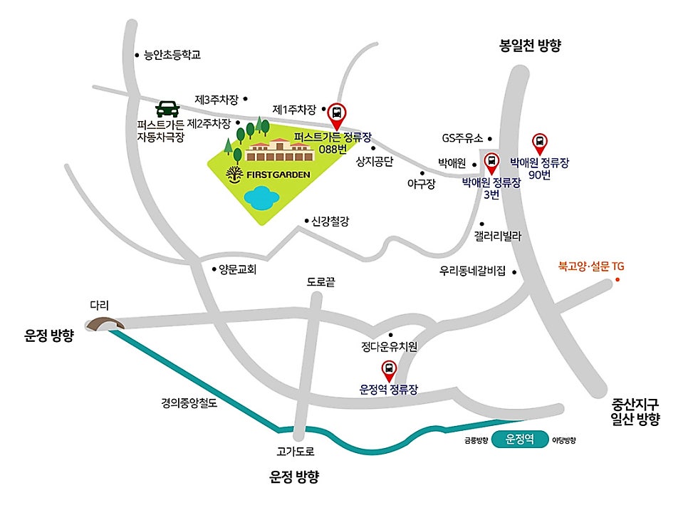 내비퍼스트 이미지