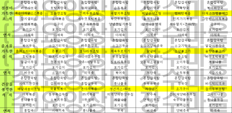 (주)요양장터장수마을 이미지