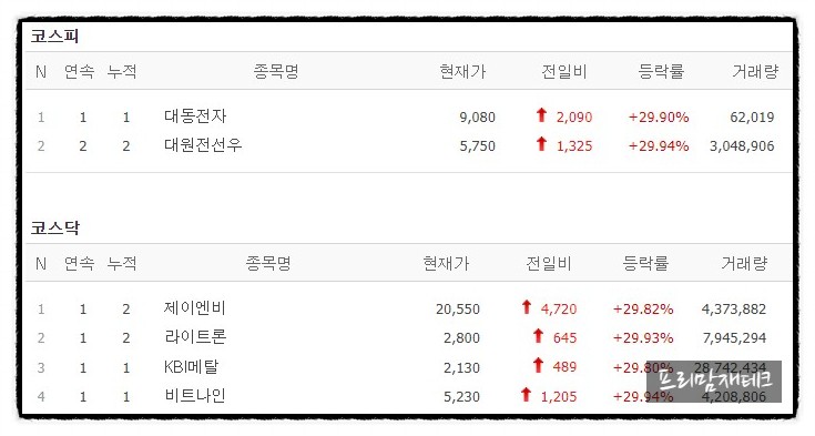 대원메탈산업 이미지