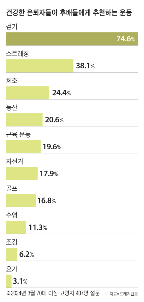 생활방식연구소 이미지