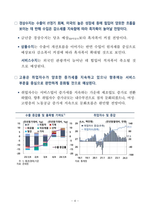 성도상회 이미지