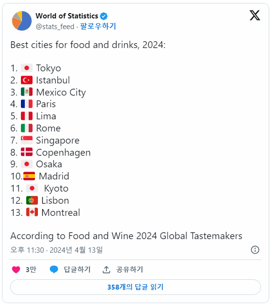 와이앤푸드 이미지