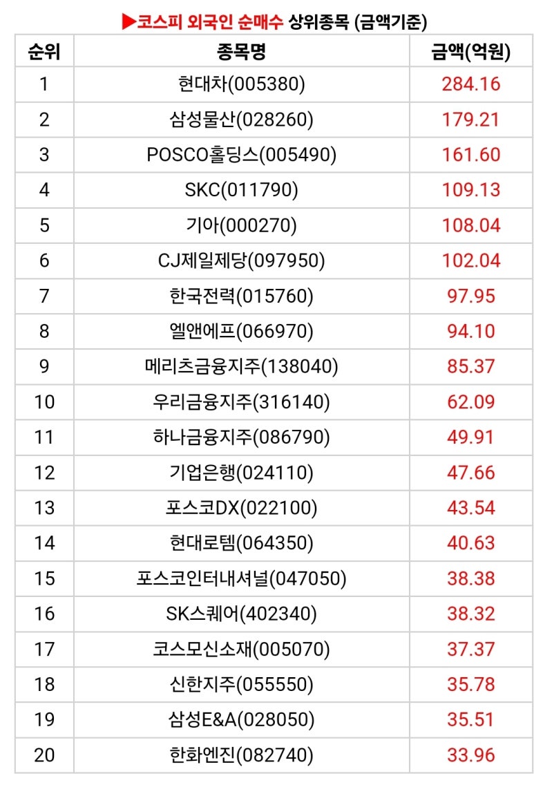 (유)대성에너지 이미지