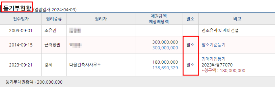 건축사사무소다올 이미지