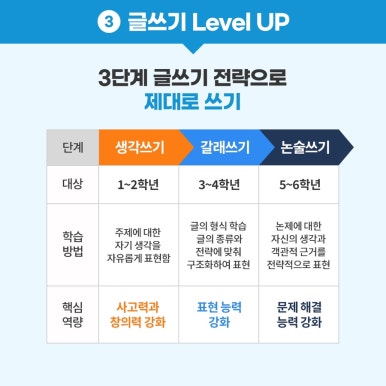 한솔세탁소 이미지