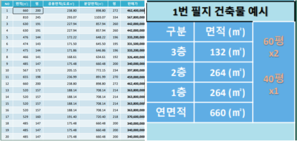 남천안IC(상) 이미지
