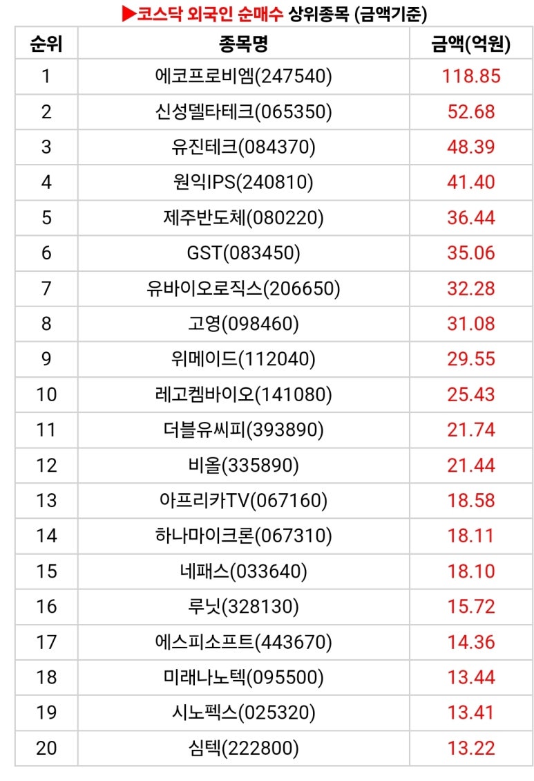(유)대성에너지 이미지