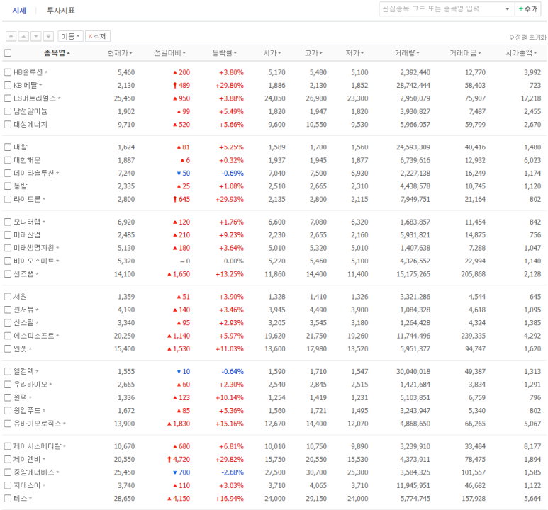 (유)대성에너지 이미지