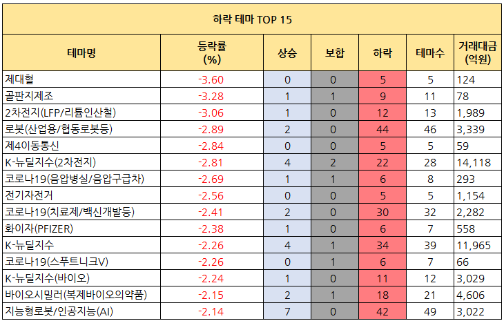 피제이엔지니어링 이미지