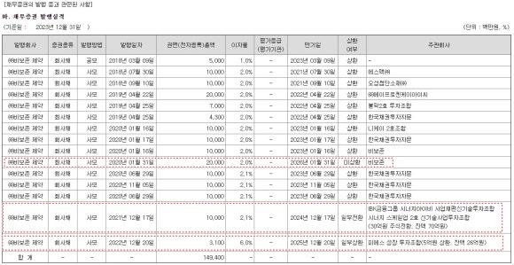 아이비피에스 이미지