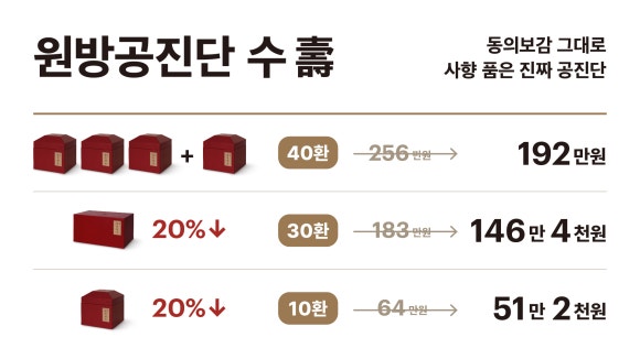 경희정담한의원 이미지