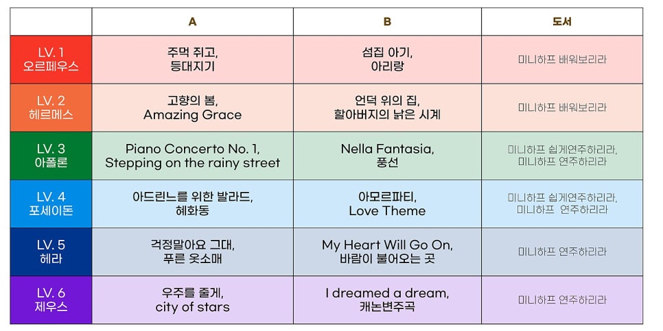 주식회사 리라로 이미지
