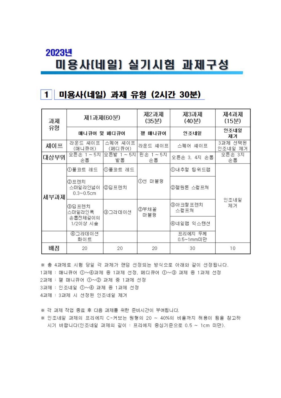 루리네일 이미지