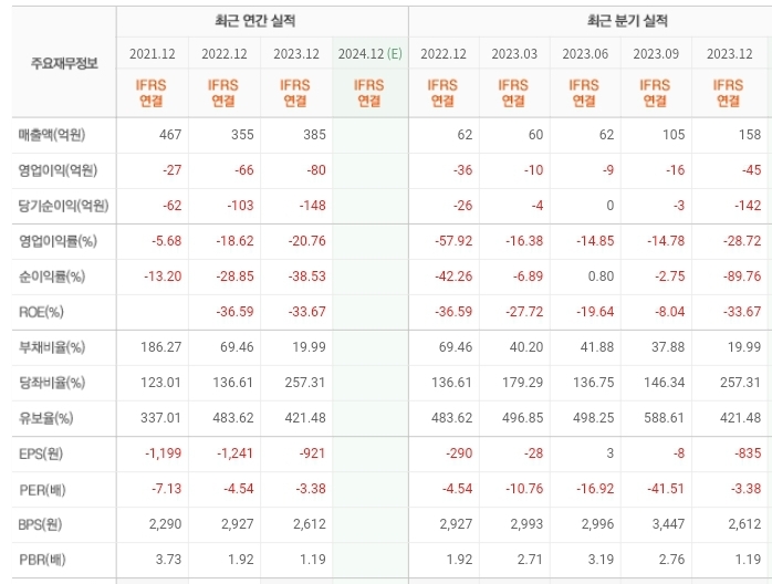드론스퀘어 이미지