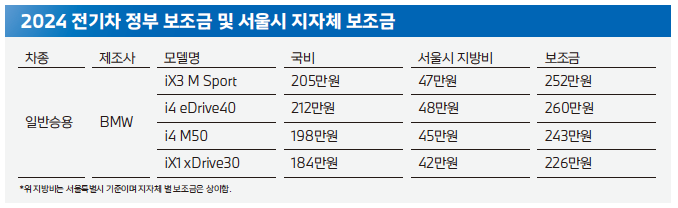 클린앤피플 이미지