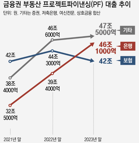 태영건축사사무소 이미지