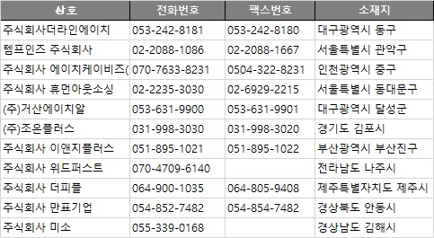 주식회사 미소기업 이미지