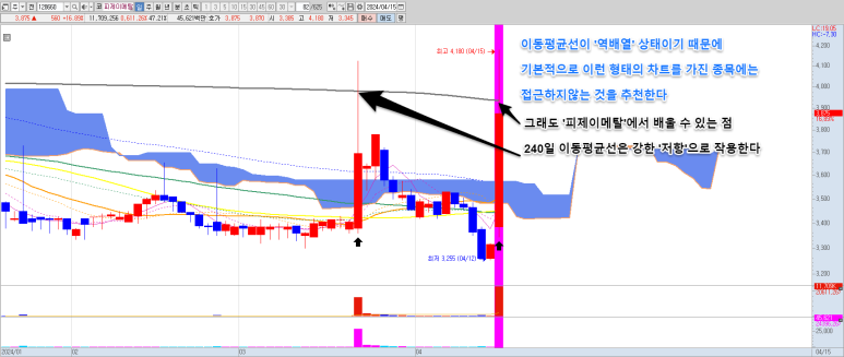 대원메탈산업 이미지