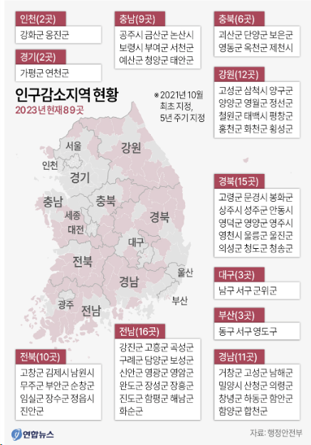세컨드홈 이미지