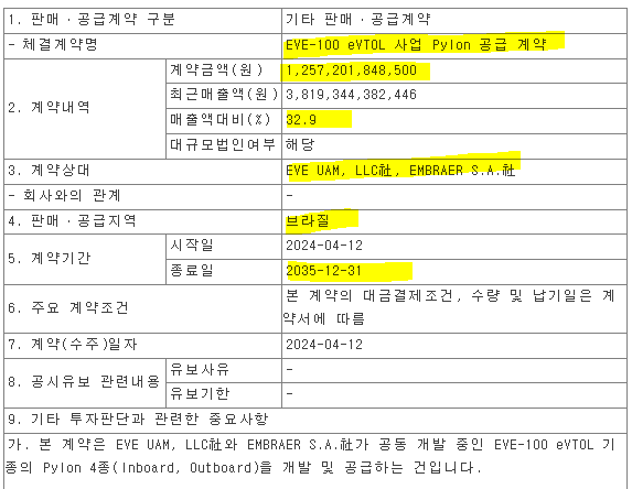 유한책임회사 우주가 이미지