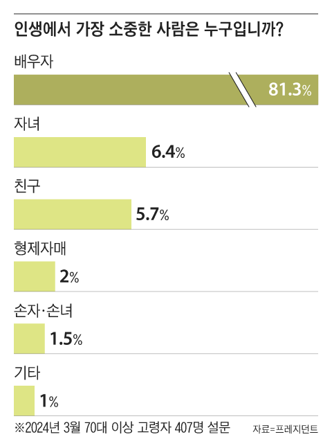 생활방식연구소 이미지