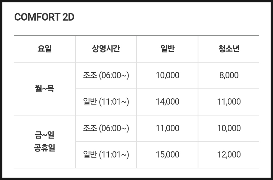 메가박스창원3관 이미지