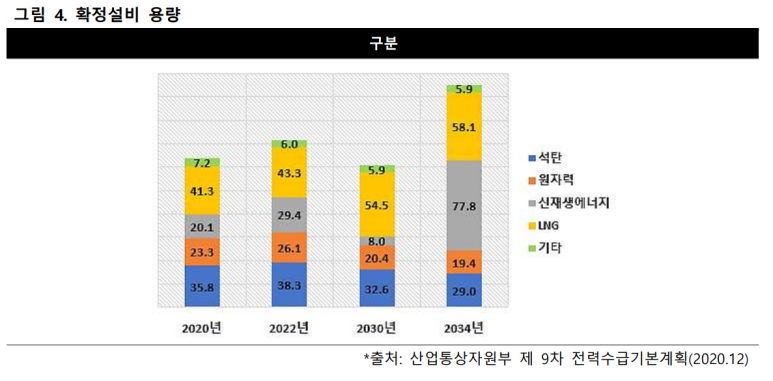 파워인력공사 이미지