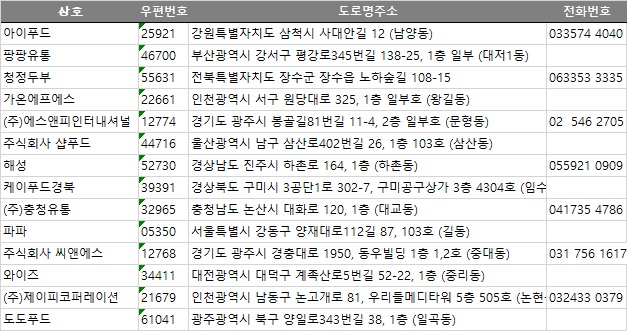 제이피코퍼레이션 이미지
