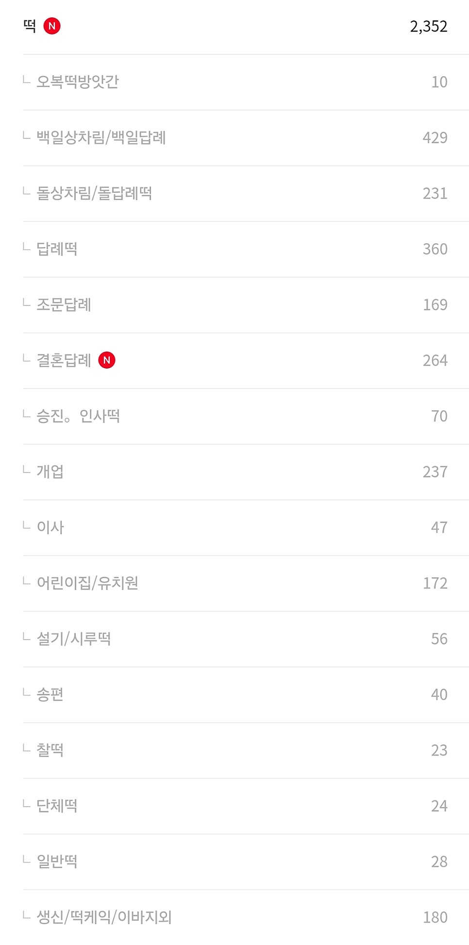 덕포떡집 이미지