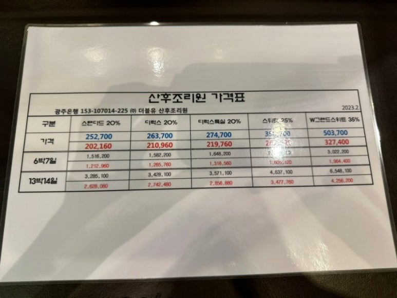 W여성병원더블유 이미지