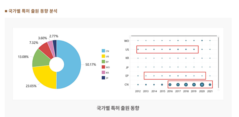 로이특허 이미지