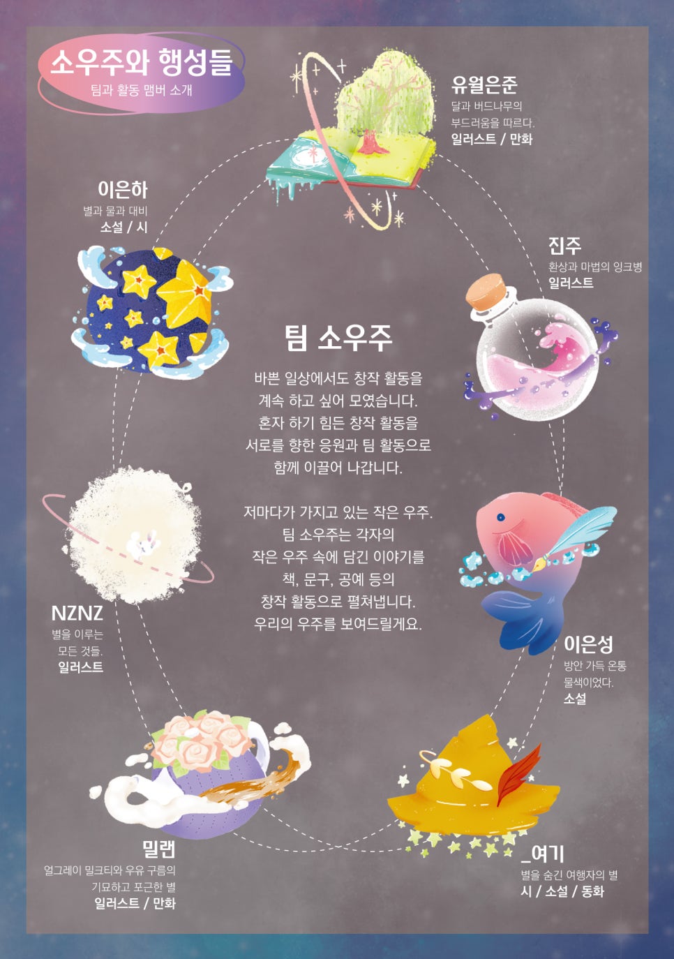 소우주상점 이미지
