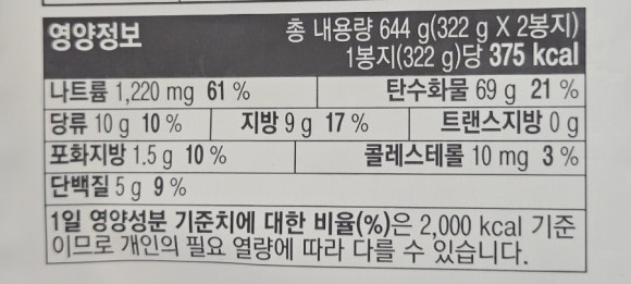 (주)제일식자재마트 이미지