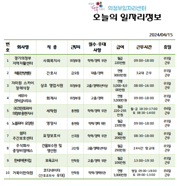 크린토피아의정부 이미지