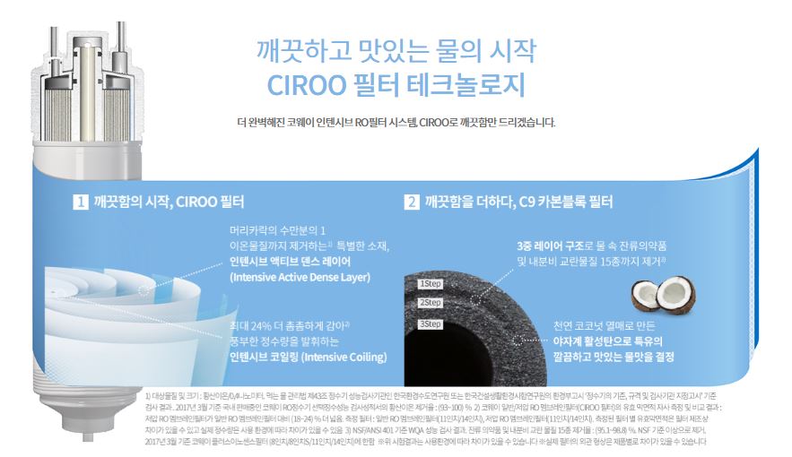 대전세종충남정수기 이미지