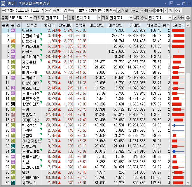 푸른바이오에스 이미지