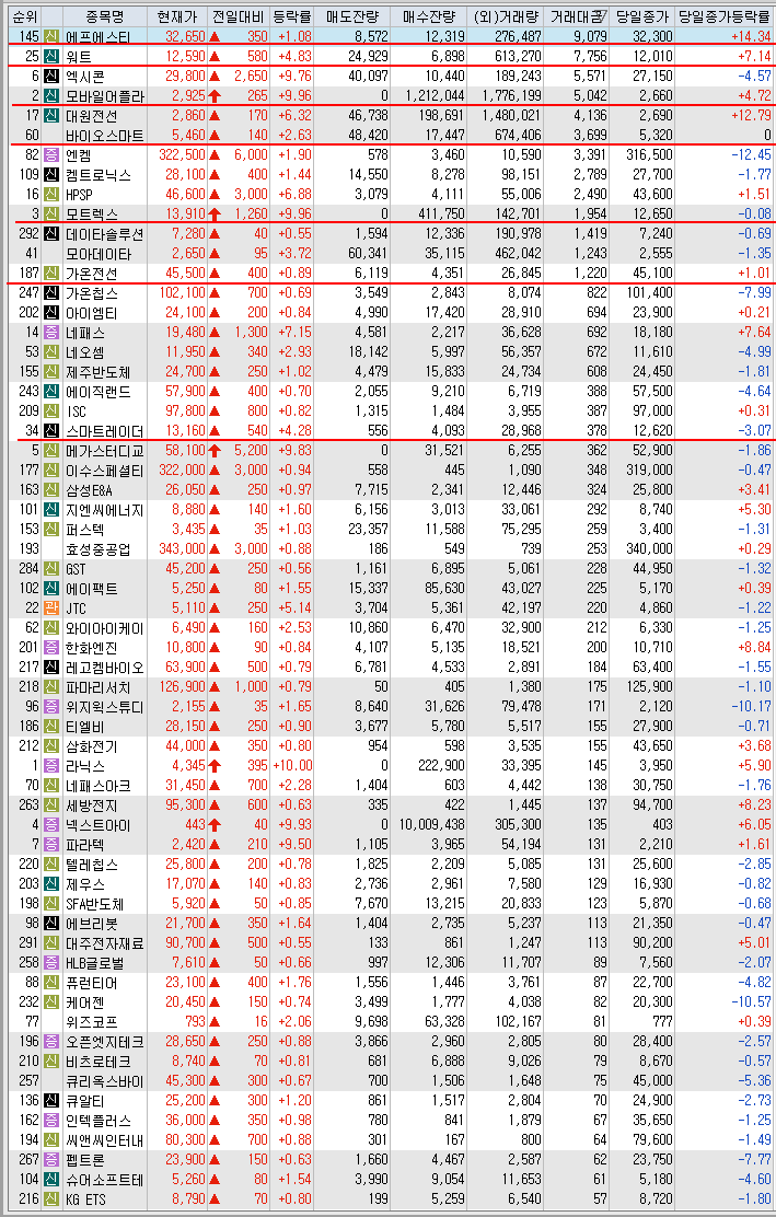 푸른바이오에스 이미지