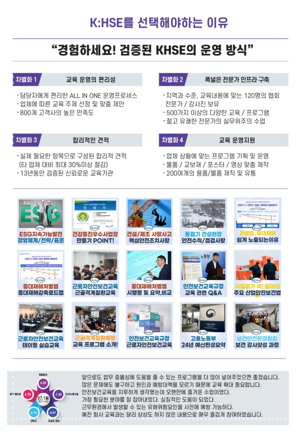 한국안전보건관리협회 이미지